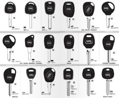 Tuzla Oto Anahtarcı